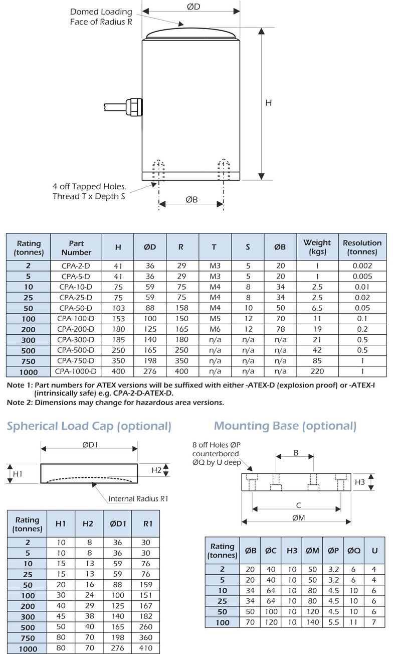 cpa load cell dimensions